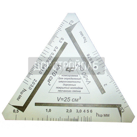 Прибор КП-139