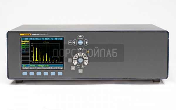 Высокоточный анализатор электроснабжения Fluke Norma 5000