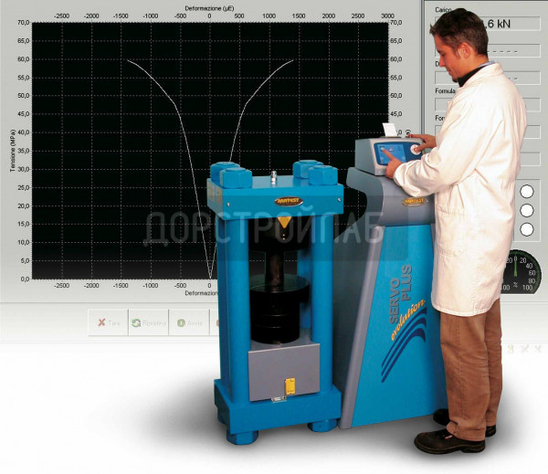 Модуль упругости скальных пород Matest A150N при одноосном сжатии
